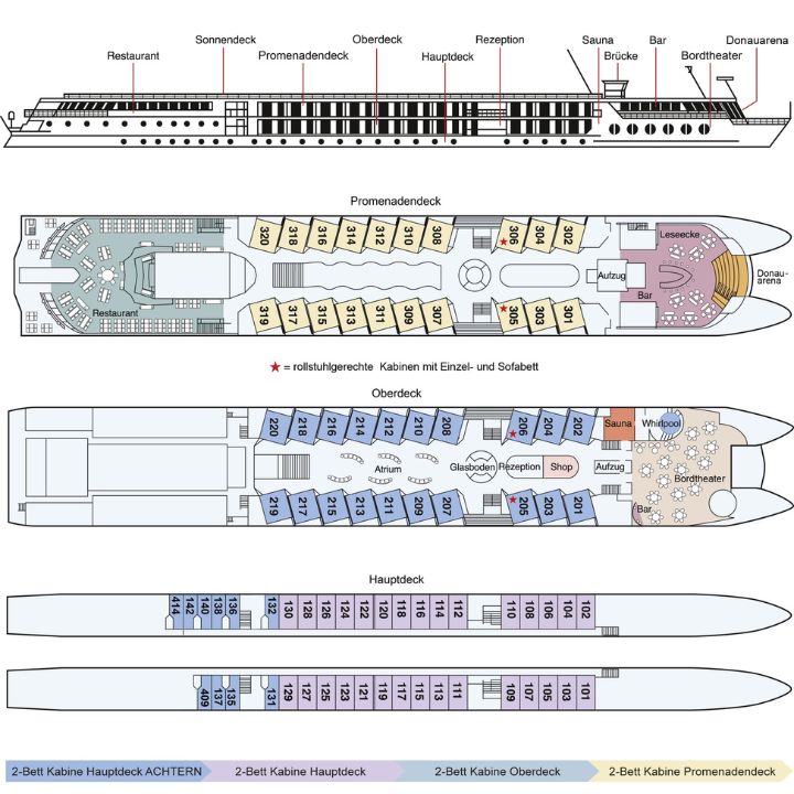 Plan du MS Primadonna