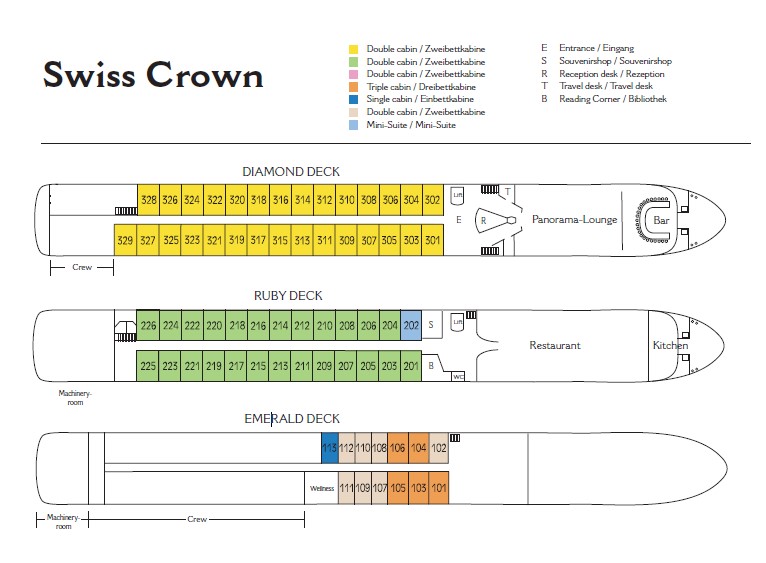 Plan du Ms Swiss Crown