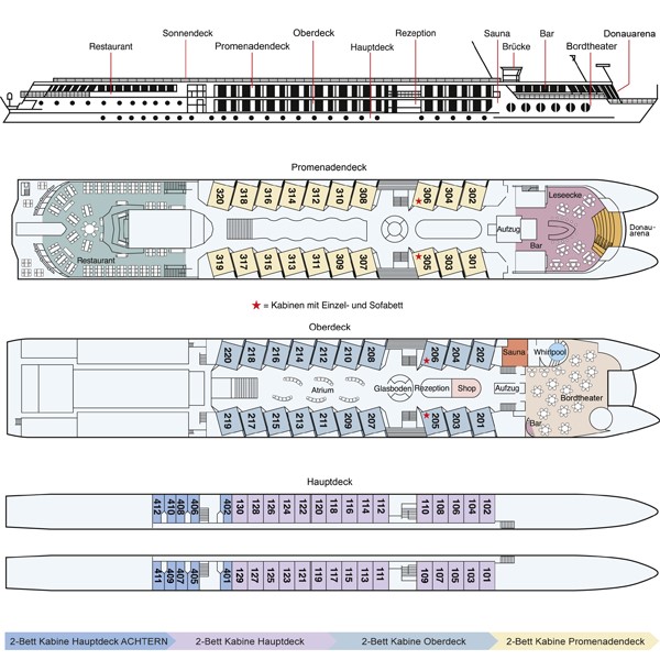 Plan du MS Primadonna 