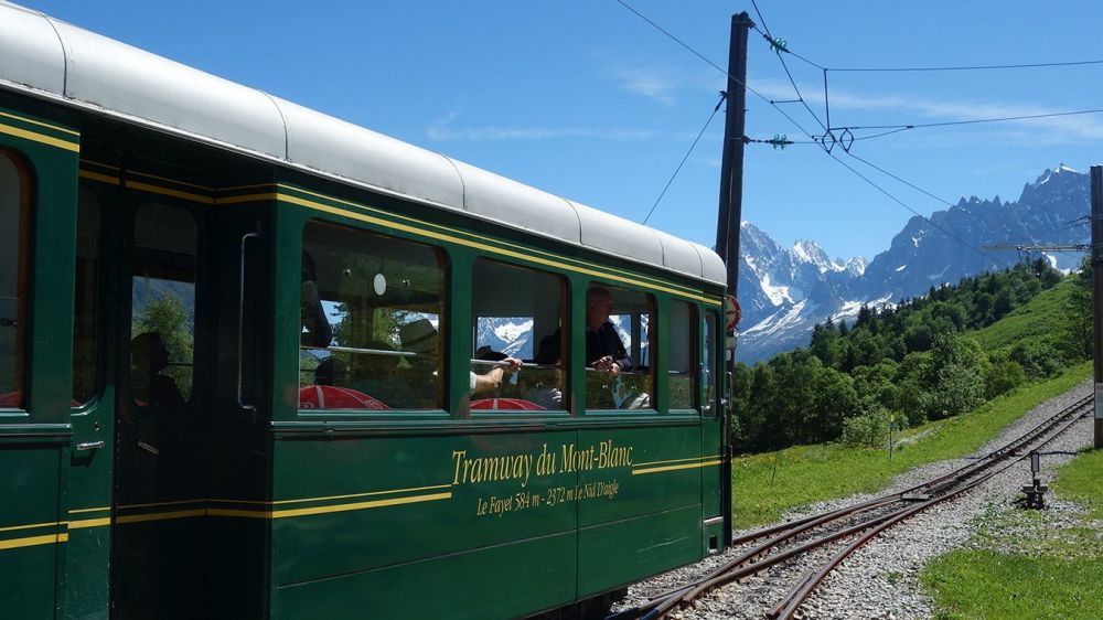Image Tour du Mont Blanc, le classique