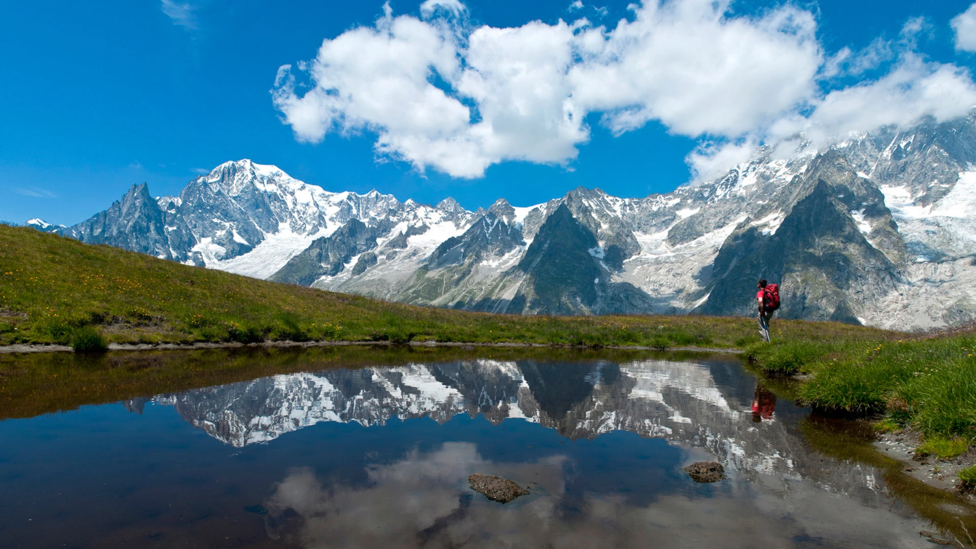Tour du Mont Blanc