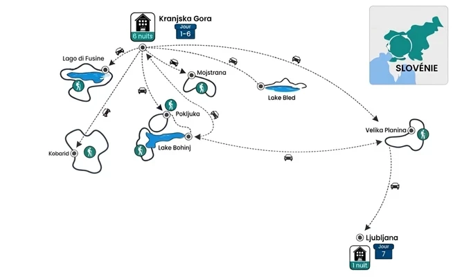 lac de slovenie carte